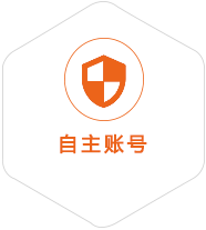 云县到丹麦国际快递